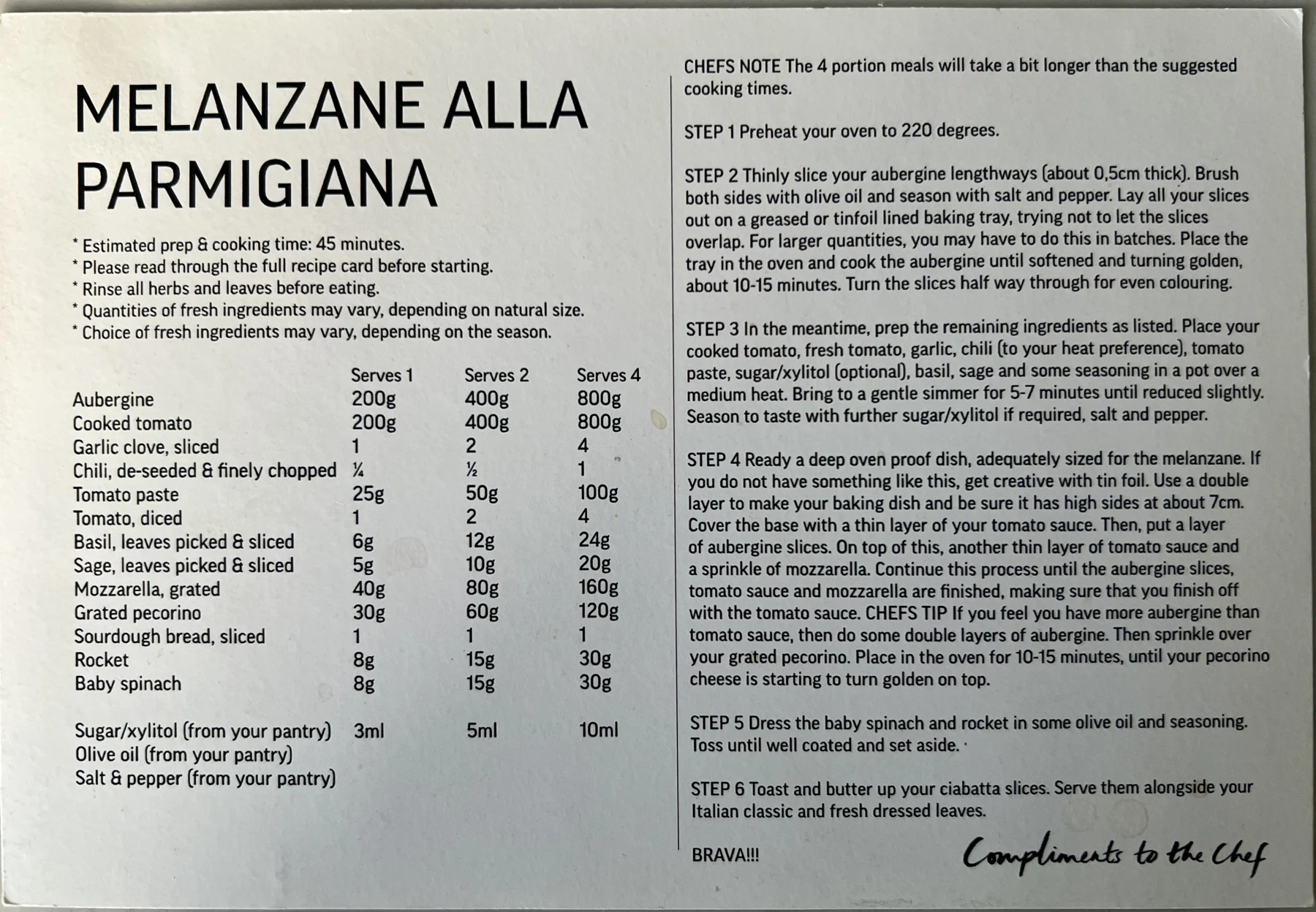 Back of the Melanzane alla Parmigiana card