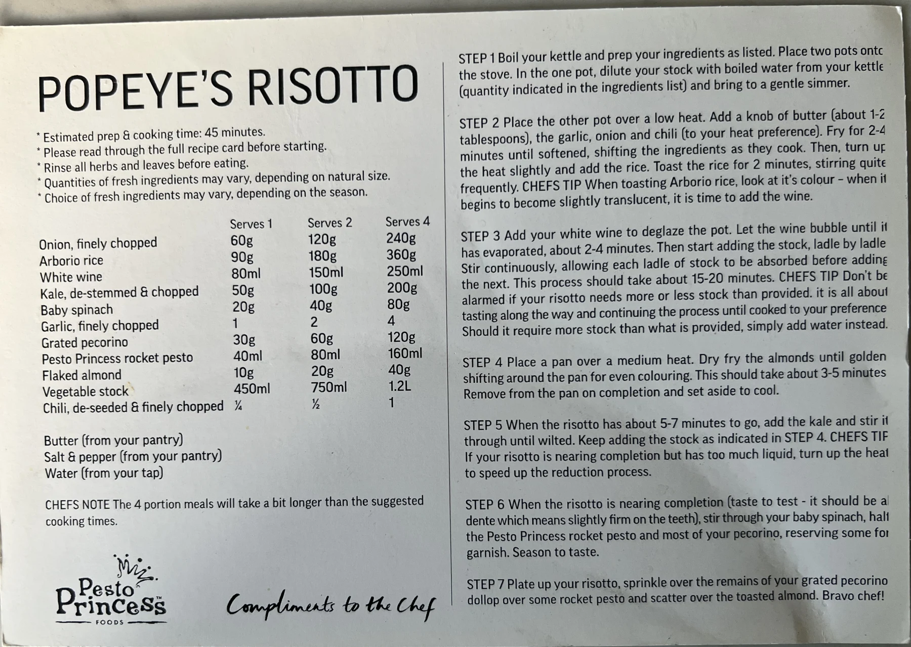 Back of the Popeye's Risotto card
